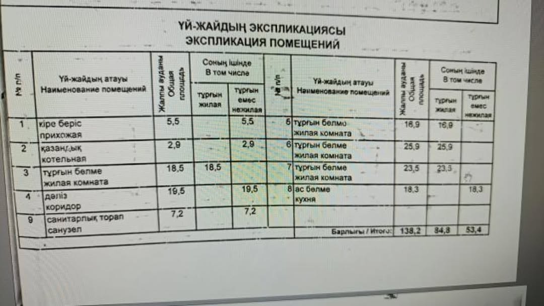Частный дом в Айгерим-2